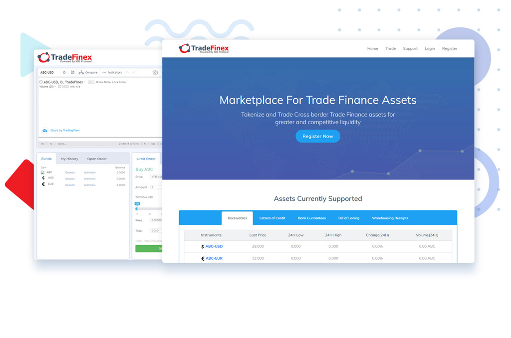 Marketplace for Trade Finance Assets
