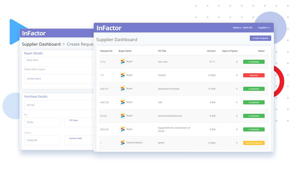 Brokers Platform